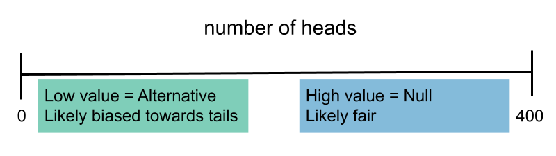 No description has been provided for this image