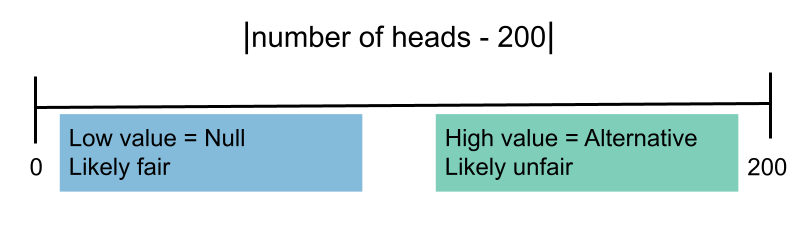 No description has been provided for this image